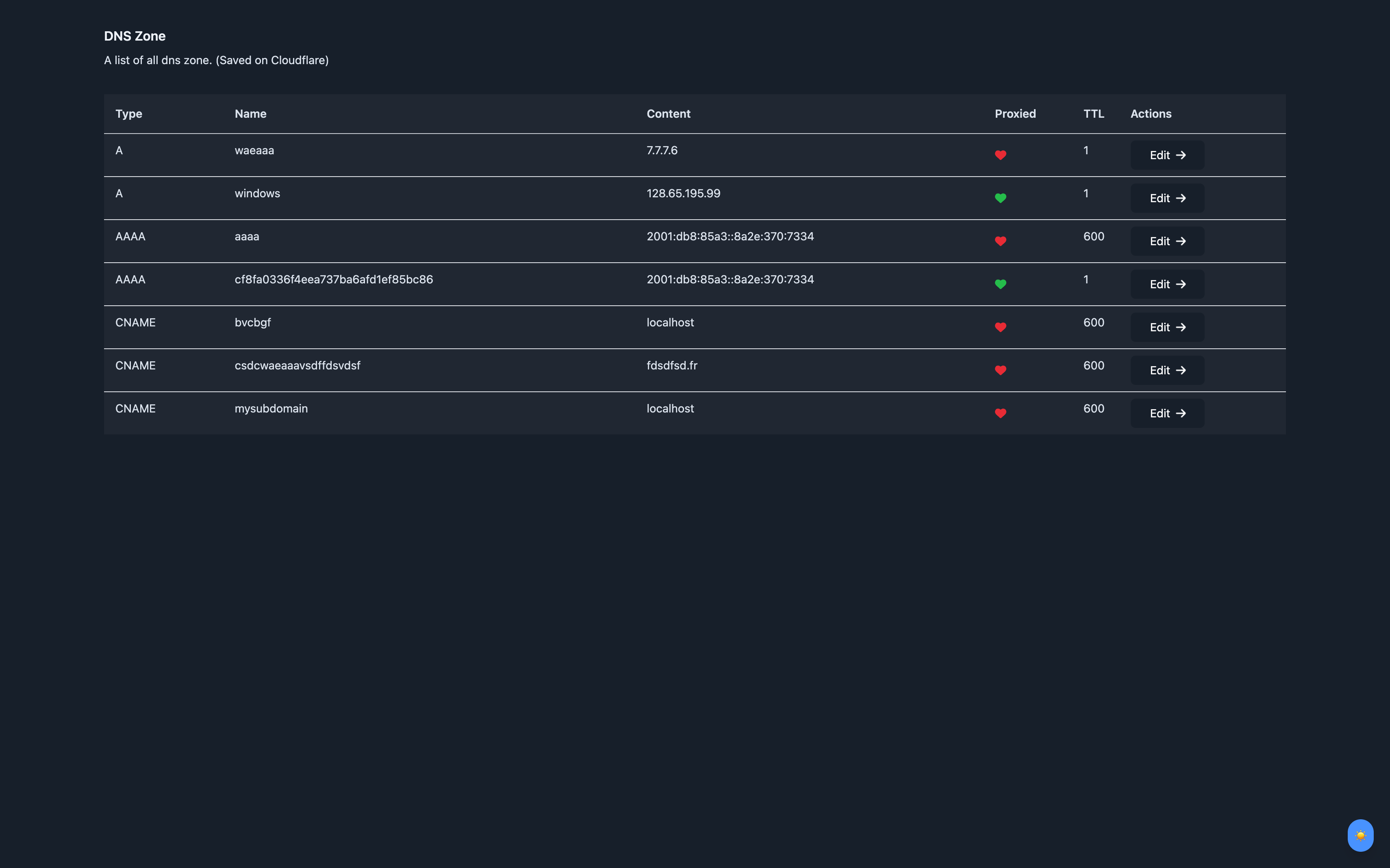 Cloudflare DNS Web